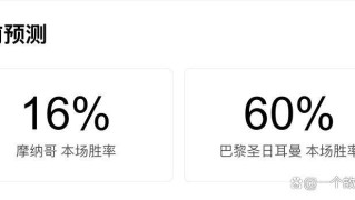 欧冠附加赛法甲内战：残阵摩纳哥主场迎战卫冕冠军巴黎圣日耳曼
