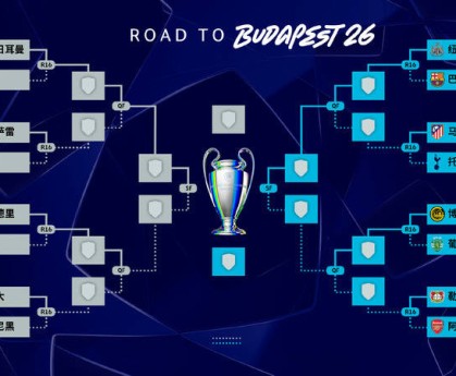 追光 | 宿命对决、豪门恩怨、北极圈黑马……这届欧冠16强赛有看头